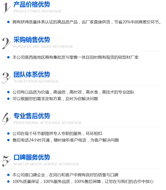 四川5050LA機(jī)電設(shè)備鋁型材 四川5050LA機(jī)電設(shè)備鋁型材